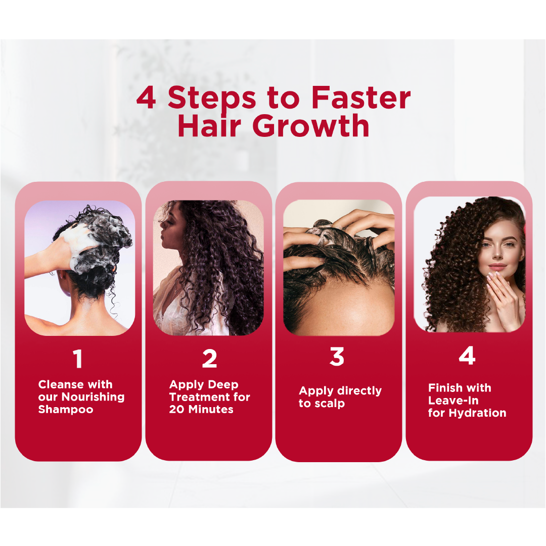 Soft Curls Line