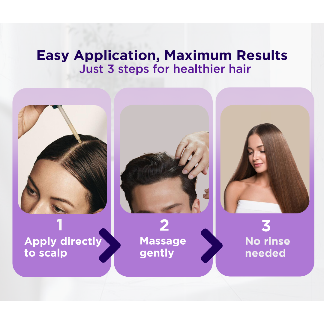 Ginger and Aloe Super Hydration Set